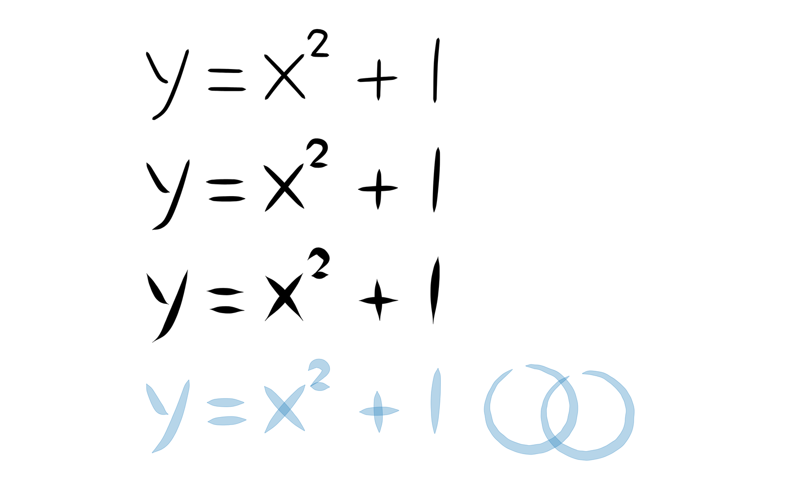 보드에 같은 식 y = x² + 1 을 펜, 만년필, 붓펜, 수채화로 한 줄씩 쓴 화면. 아래쪽 수채화 동그라미 두 개가 겹친 곳은 색이 더 진하다.