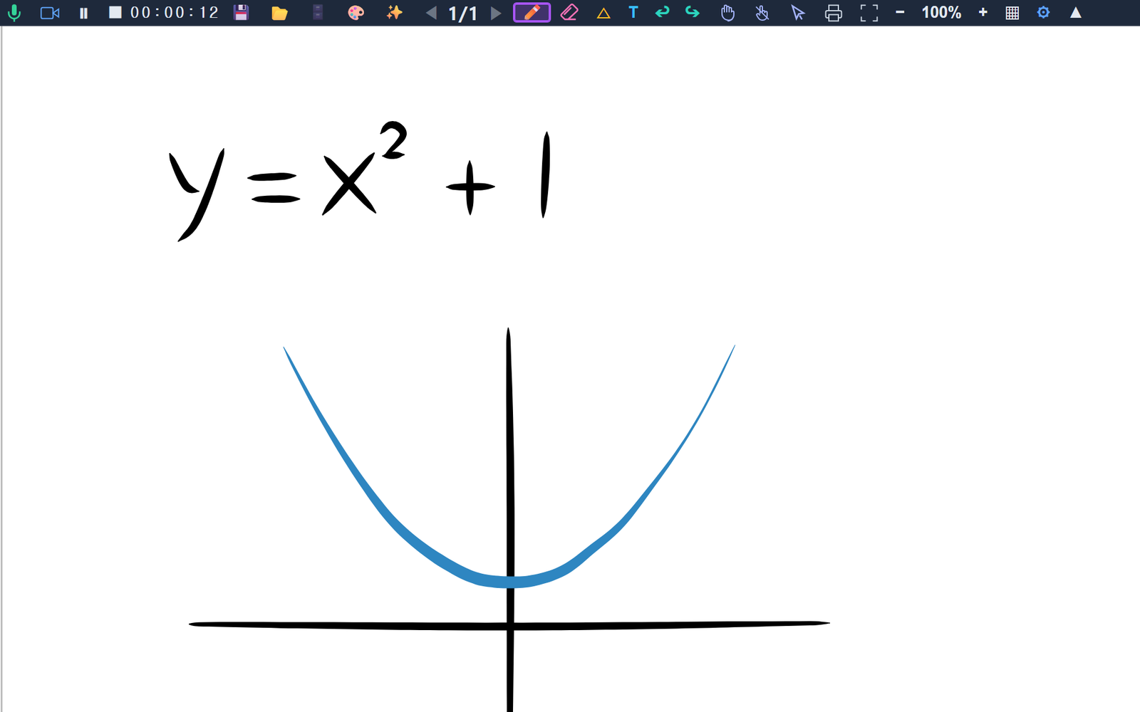 A board screen being recorded. Pause and stop buttons and the recording time 00:00:12 appear on the left of the toolbar, and the board shows handwritten equations and a parabola.