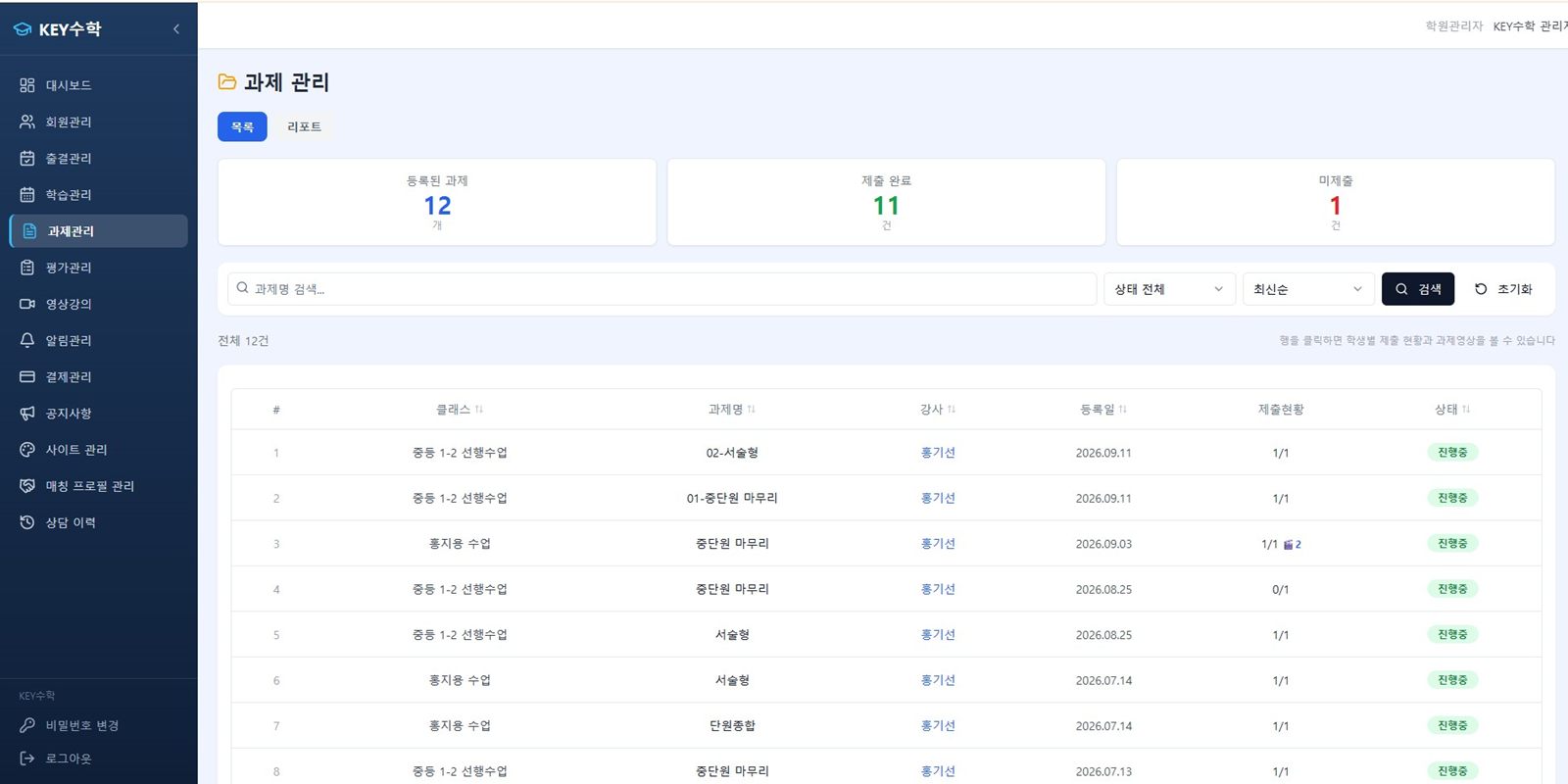 과제관리 — 과제를 누르면 학생별 제출일과 과제영상 개수가 보이고, 영상 재생 창이 열려 있다