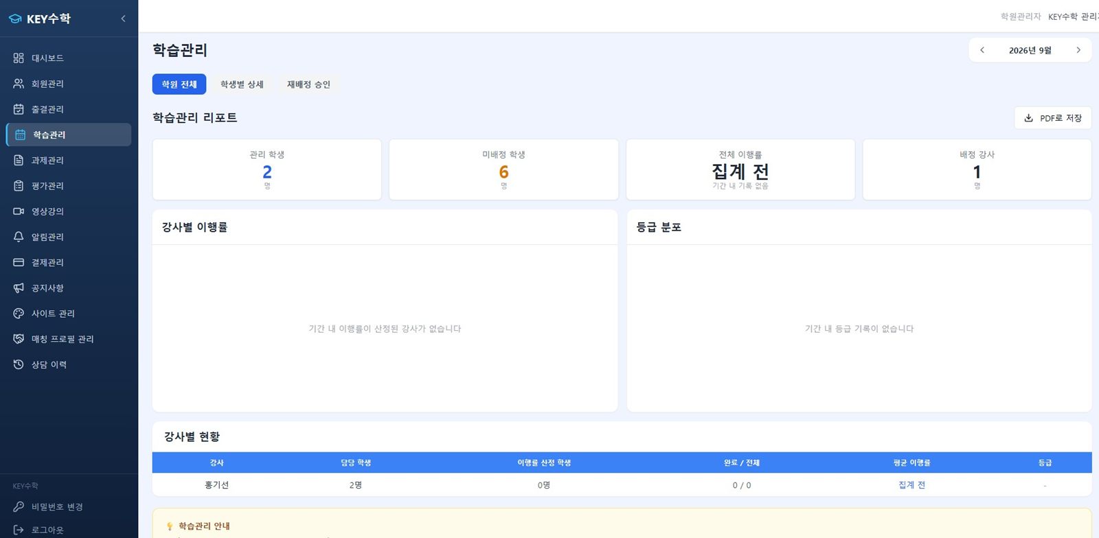 학원 전체 학습 현황 — 강사별 학습계획 이행률과 등급 분포, 학생별 상세 탭, 재배정 승인 탭