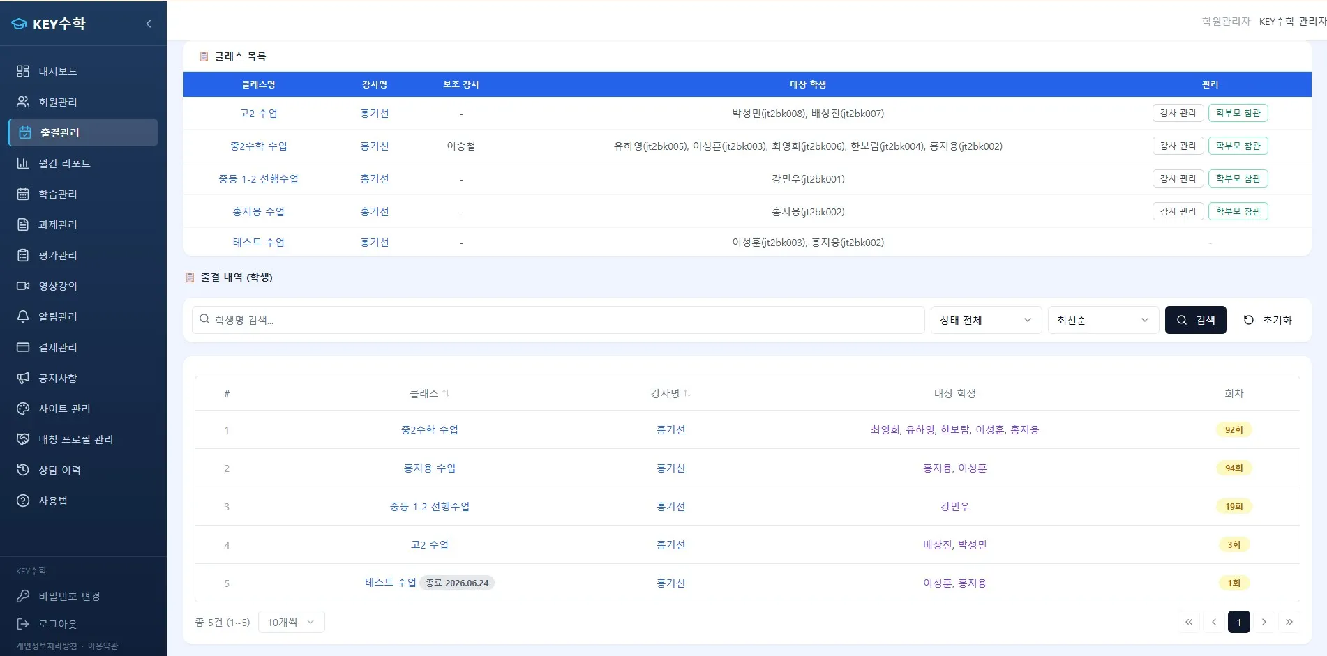 KEY수학 관리자 페이지의 클래스 목록 테이블로, 고2 수업, 중2 수업, 중등 1-2 선행수업 등 여러 클래스의 강사명, 담당 학생, 관리 기능이 표시되어 있고 하단에는 검색 필터와 함께 클래스별 강사명, 담당 학생 수를 나열한 상세 목록이 보임