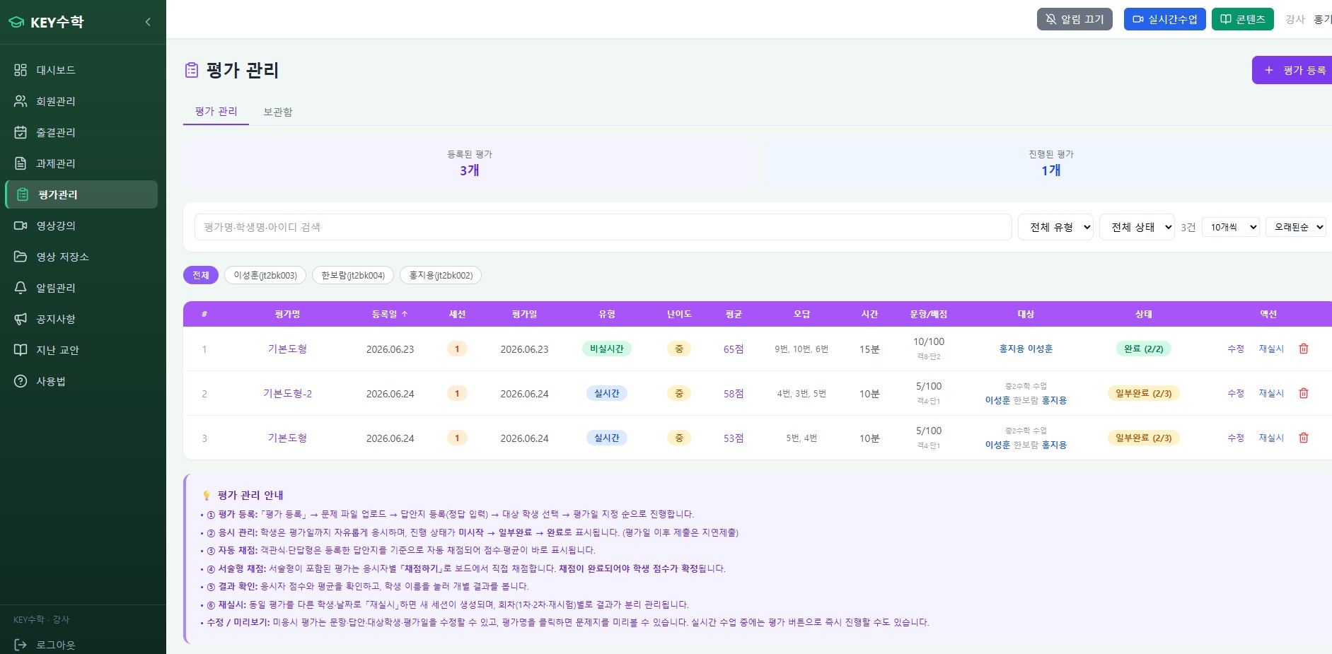 평가 관리 화면으로 등록된 평가 3개와 진행된 평가 1개를 목록 형태로 보여주며, 평가명, 등록일, 세션, 유형, 난이도, 점수, 오답, 시간, 문항/메타, 대청, 산점, 예선 등의 정보가 표시되어 있다.