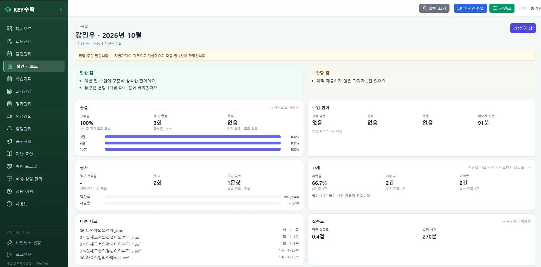 강민우 학생 2026년 10월 학습 현황 대시보드로, 진도 중 1-2 선행수학 과목의 정답률 100%, 우입 현황 91점, 평가 2회, 과제 66.7% 완료 현황을 보여주는 학원 관리 시스템 화면.
