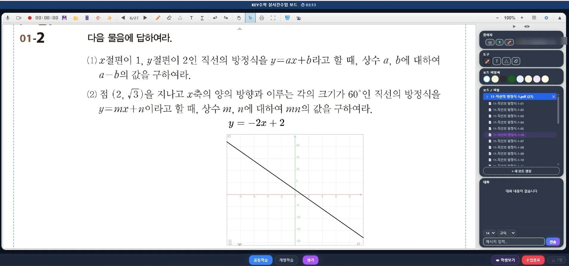 직선 y=-2x+2를 좌표평면에 나타낸 그래프로, 음의 기울기를 가진 직선이 y축과 2에서 만나고 x축과 1에서 만난다.