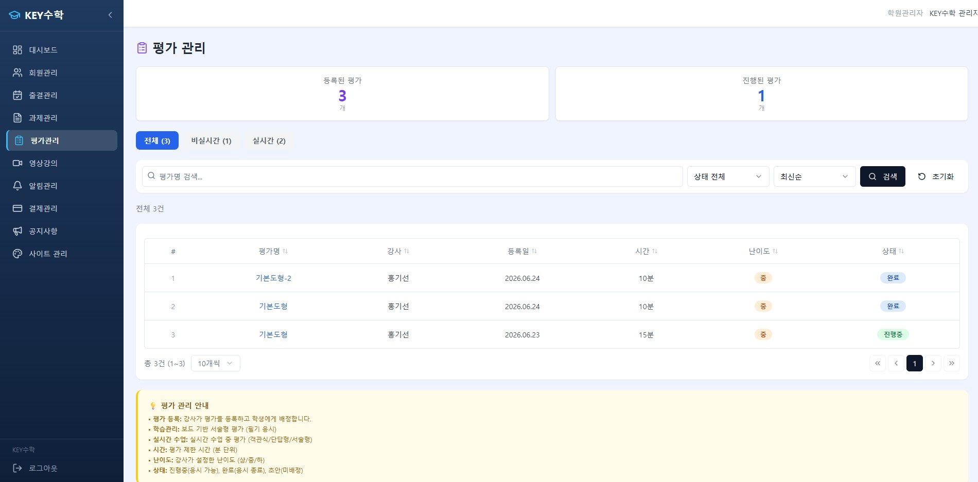 KEY수학 평가 관리 페이지에서 등록된 평가 3개와 진행된 평가 1개를 보여주는 대시보드 화면으로, 아래 표는 기본도형-2 등 3개 평가 항목을 강사, 등록일, 소요시간, 상태별로 나열하고 있다.