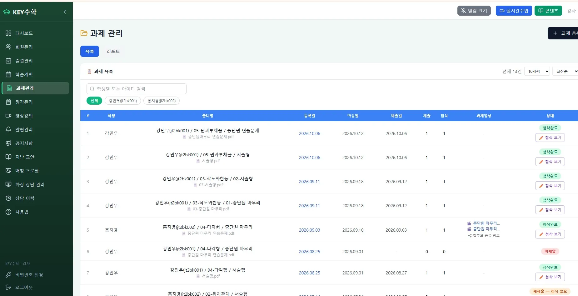 과제 관리 시스템의 목록 화면으로, 강민우 학생의 과제 제목, 제출일, 마감일, 채점 현황 등이 표로 정렬되어 있고 완성원본과 미제출 상태를 구분하여 표시하고 있다.