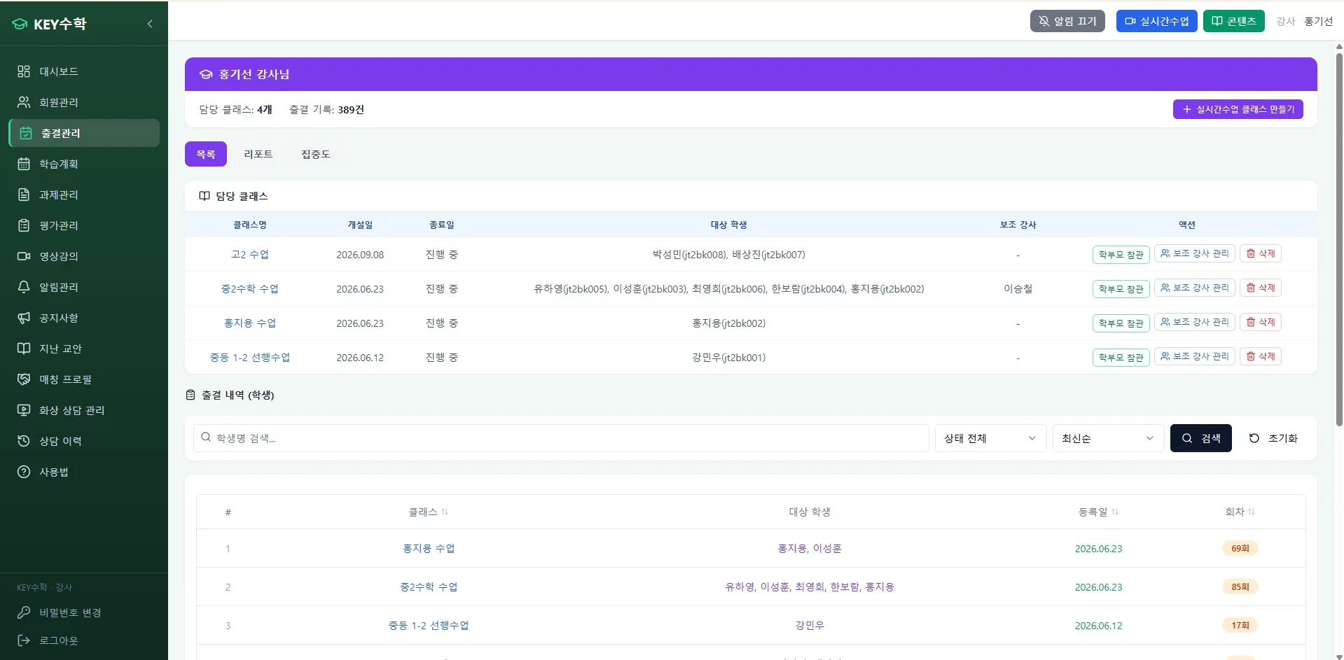 KEY수학 원격학원 관리 시스템의 출결관리 화면으로, 등기진 감시님 강좌의 4개 클래스 389건 출결 현황과 수업별 입장·퇴장 기록, 담당 학생 정보 등이 테이블 형식으로 자동 정리되어 있음