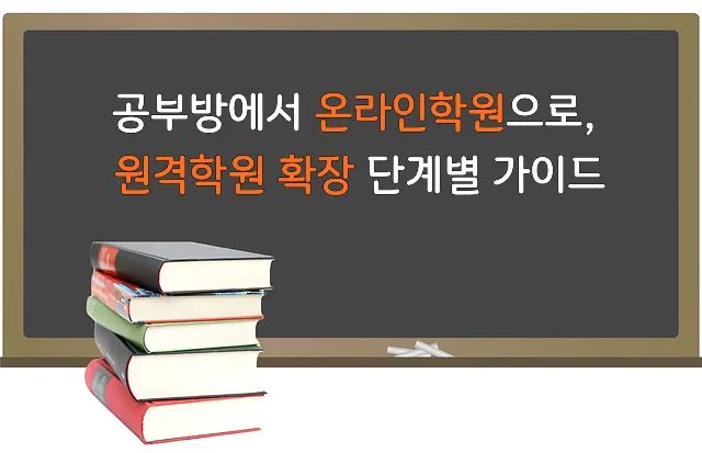칠판 앞에 쌓인 다양한 색상의 책들이 교육 관련 콘텐츠를 시각적으로 표현하고 있는 장면