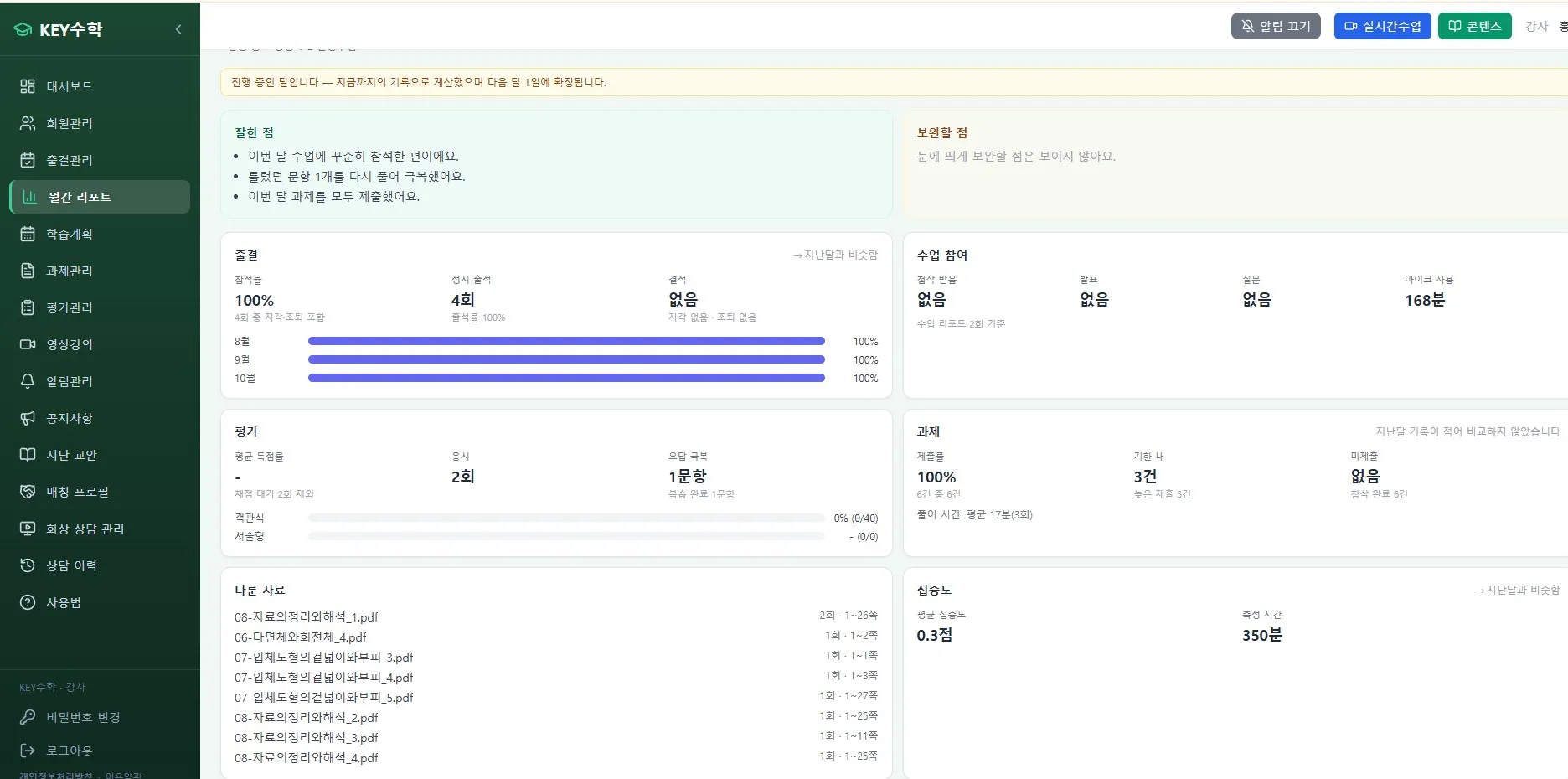 KEY수학 학원관리 대시보드 화면으로, 왼쪽 메뉴에 각 관리 기능이 있고 중앙에 학생 성적 현황, 우측에 수업 현황과 과제 완료도 등이 표시된 통계 정보 및 그래프가 보임.
