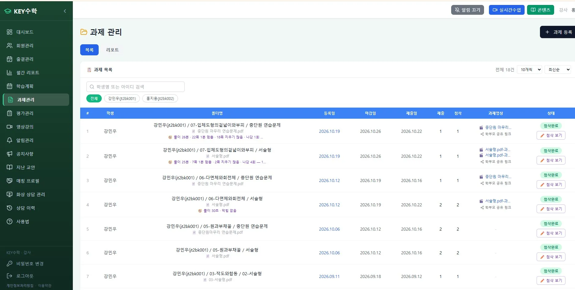 온라인학원 관리 시스템의 과제 관리 화면으로, 학생별 과제 목록과 제출 현황, 기한, 점수 등이 표로 정렬되어 있다.