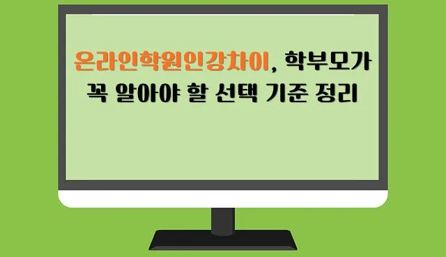 밝은 녹색 배경에 모니터 화면이 표시되어 있고, 화면 안에 "온라인학원인강차이, 학부모가 꼭 알아야 할 선택 기준 정리"라는 제목이 주황색과 검은색으로 적혀있다.