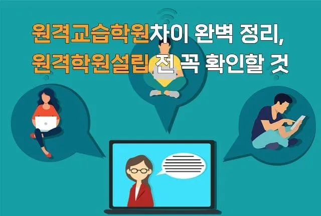 노트북 화면에 빨간 옷의 안경 쓴 강사가 말풍선으로 설명하고 있으며, 양쪽에 노트북과 태블릿으로 수강하는 학생들이 대화 말풍선으로 연결되어 있는 원격교육 개념도
