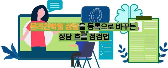 온라인학원 상담원이 헤드셋을 착용하고 모니터 화면에서 상담 중이며, 옆에 체크리스트와 노트북이 배치된 상담 상황을 나타낸 일러스트레이션