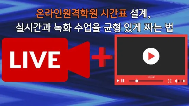 빨간색 LIVE 아이콘과 재생 버튼이 있는 동영상 플레이어 아이콘이 더하기 기호로 연결된 일러스트